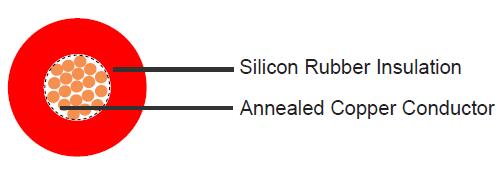 50kV DC Unscreened Silicon Wire 50kV DC Unscreened Silicon Wire